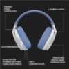 Logitech G G435 Headset Draadloos Hoofdband Gamen Bluetooth Wit – 27 Logitech G G435 Headset Draadloos Hoofdband Gamen Bluetooth Wit – 27