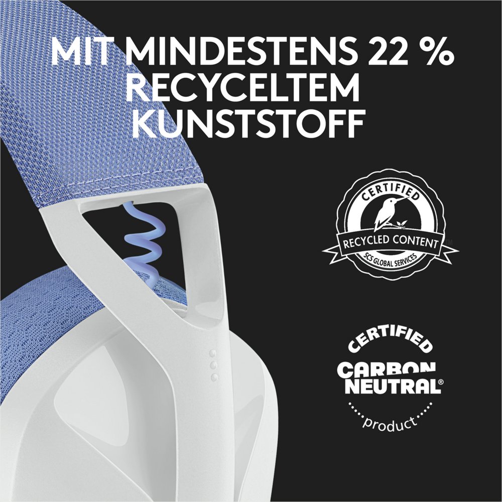 Logitech G G435 Headset Draadloos Hoofdband Gamen Bluetooth Wit – 25 Logitech G G435 Headset Draadloos Hoofdband Gamen Bluetooth Wit – 25