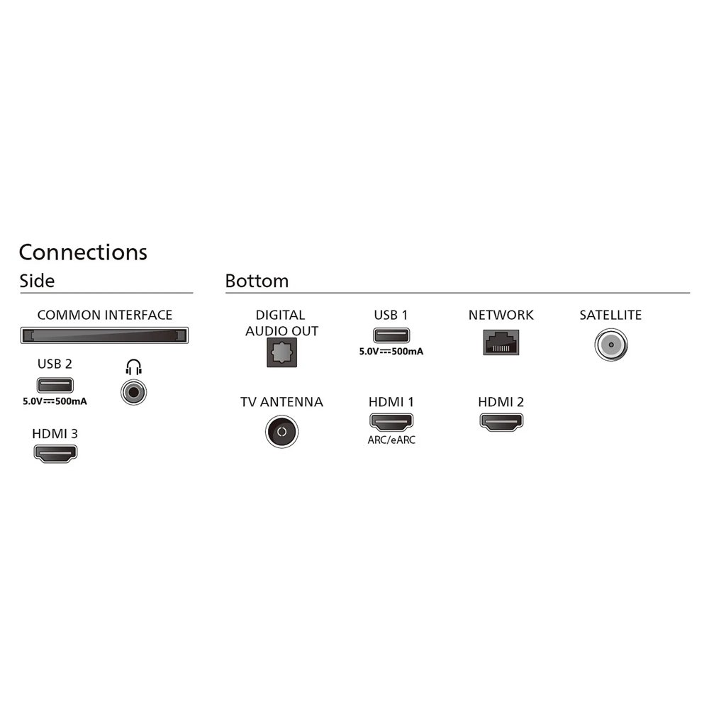 Philips 65PUS8319/12 75″ | Ultra HD 4K LED Smart TV met Ambilight | Titan OS + Wifi | HDR10+ voor Haarscherpe Beelden | Sfeervolle Kijkervaring | 60Hz – 3 Philips 65PUS8319/12 75″ | Ultra HD 4K LED Smart TV met Ambilight | Titan OS + Wifi | HDR10+ voor Haarscherpe Beelden | Sfeervolle Kijkervaring | 60Hz – 3