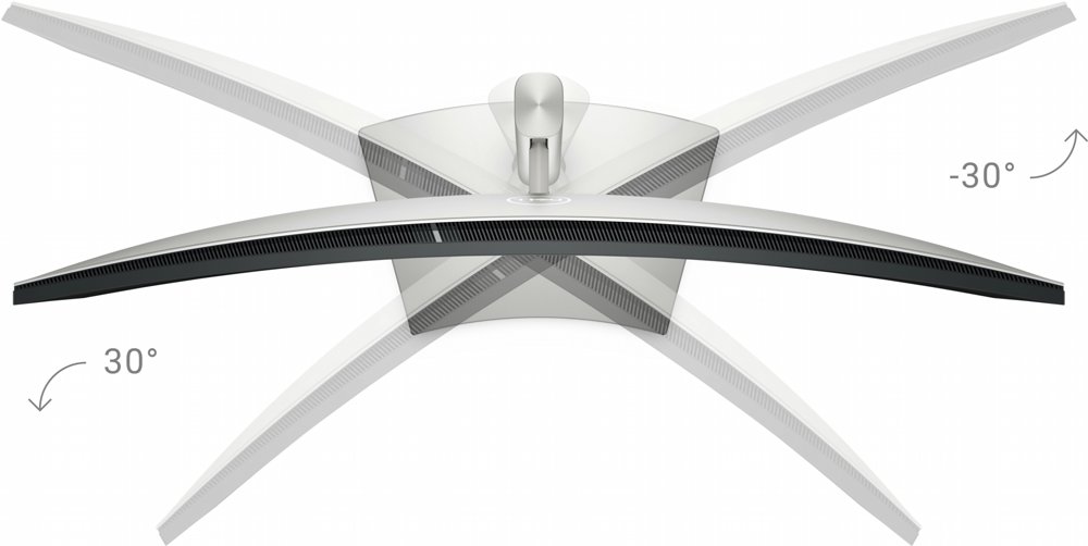 Dell UltraSharp U4025QW | 40″ 5K (5120 x 2160) IPS Black | Thunderbolt 4 Hub | Curved Monitor | 120Hz – 11 Dell UltraSharp U4025QW | 40″ 5K (5120 x 2160) IPS Black | Thunderbolt 4 Hub | Curved Monitor | 120Hz – 11