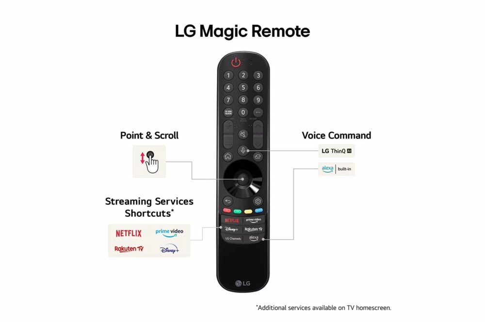 LG 86QNED86T6A 86″ | Ultra HD 4K QNED Smart TV | WebOS + Wifi | HDR10 | 120Hz – 7 LG 86QNED86T6A 86″ | Ultra HD 4K QNED Smart TV | WebOS + Wifi | HDR10 | 120Hz – 7