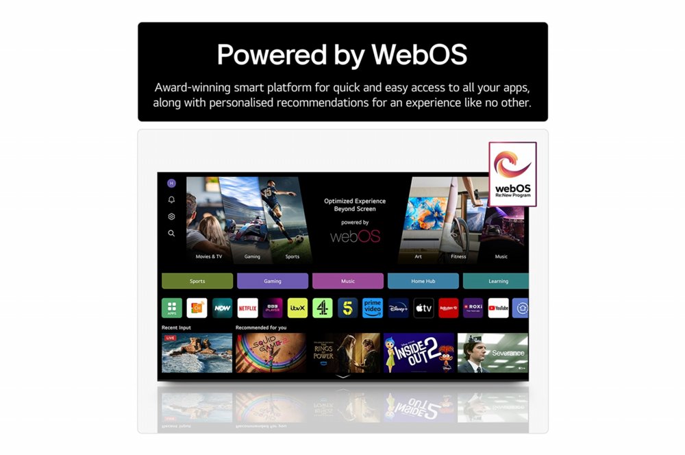 LG NANO80 AI | 55″ 4K Ultra HD NanoCell Smart TV | webOS | HDR10 | 60Hz – 2 LG NANO80 AI | 55″ 4K Ultra HD NanoCell Smart TV | webOS | HDR10 | 60Hz – 2