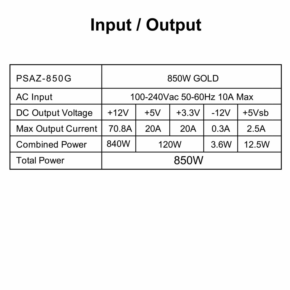 AZZA PSAZ-850G | 850W Gold ATX 3.0 PSU | Modulair | Power Supply | Voeding – 6 AZZA PSAZ-850G | 850W Gold ATX 3.0 PSU | Modulair | Power Supply | Voeding – 6