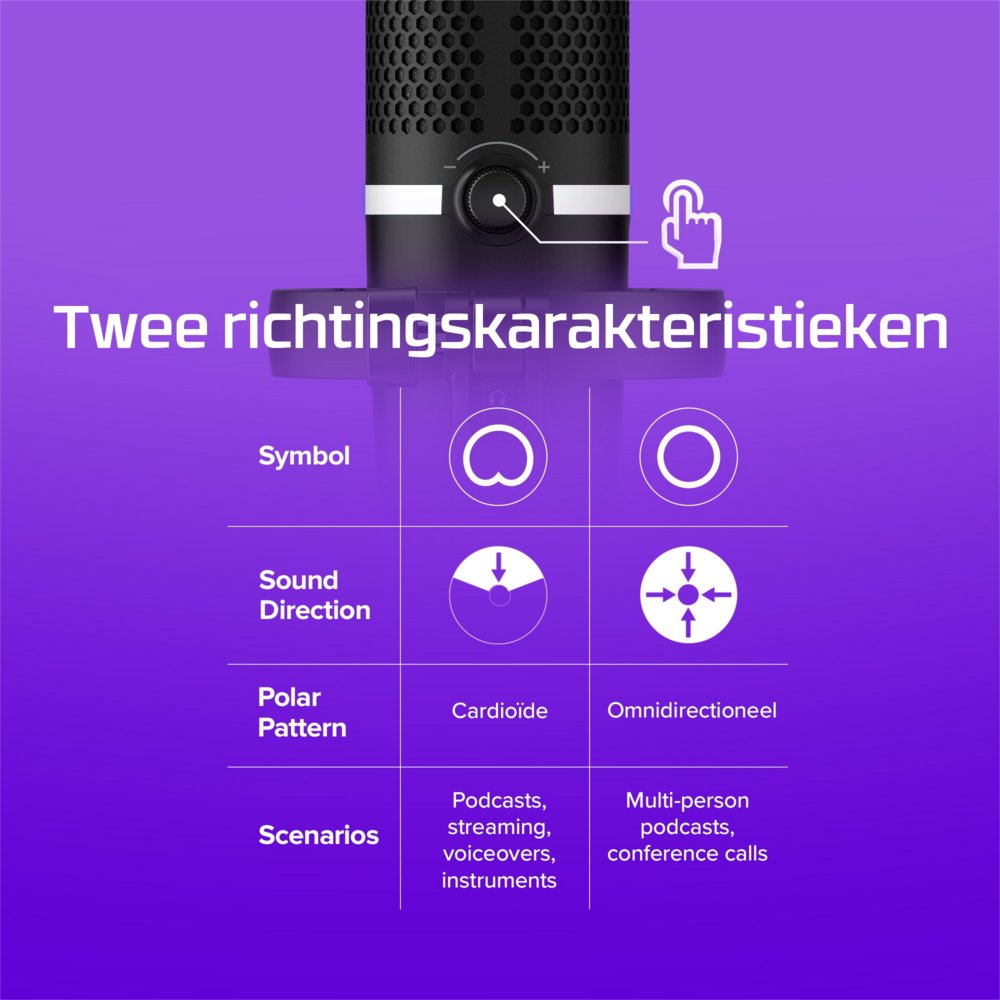 HyperX DuoCast | USB-microfoon | RGB-verlichting | Voor pc en console | Zwart – 8 HyperX DuoCast | USB-microfoon | RGB-verlichting | Voor pc en console | Zwart – 8