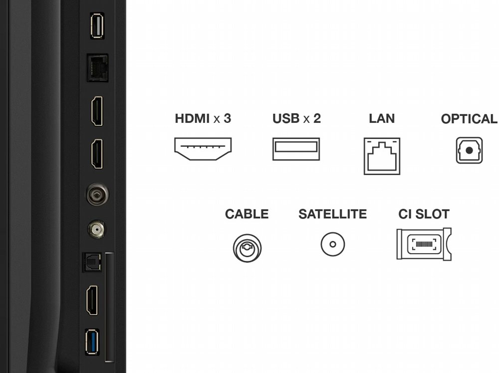 TCL 75V6C | 75″ 4K Ultra HD DLED | Google TV | Dolby Vision | 60Hz | HDMI 2.1 | Smart TV – 7