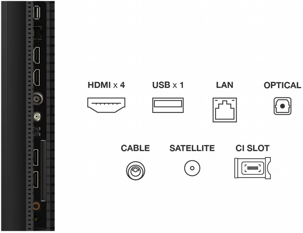 TCL 50C61K | 50″ 4K Ultra HD QD-MiniLED | 120Hz | Google TV | Dolby Vision | HDMI 2.1 | Smart TV – 2