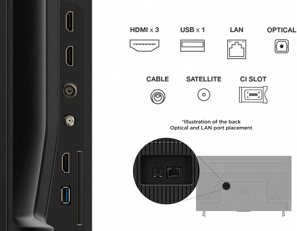 TCL 43V6C | 43″ 4K Ultra HD DLED Smart TV | Google TV | Dolby Vision | 60Hz | HDMI 2.1 – 11