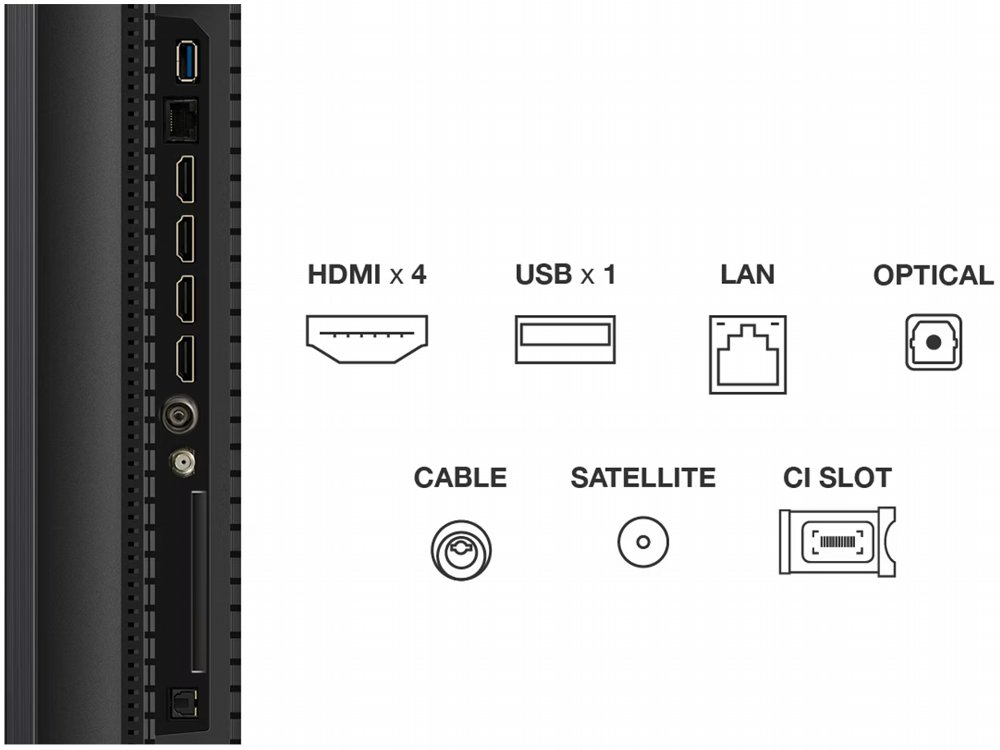TCL 50Q7C | 50″ 4K Ultra HD QD-MiniLED | 120Hz | Google TV | Dolby Vision | HDMI 2.1 | Smart TV – 2